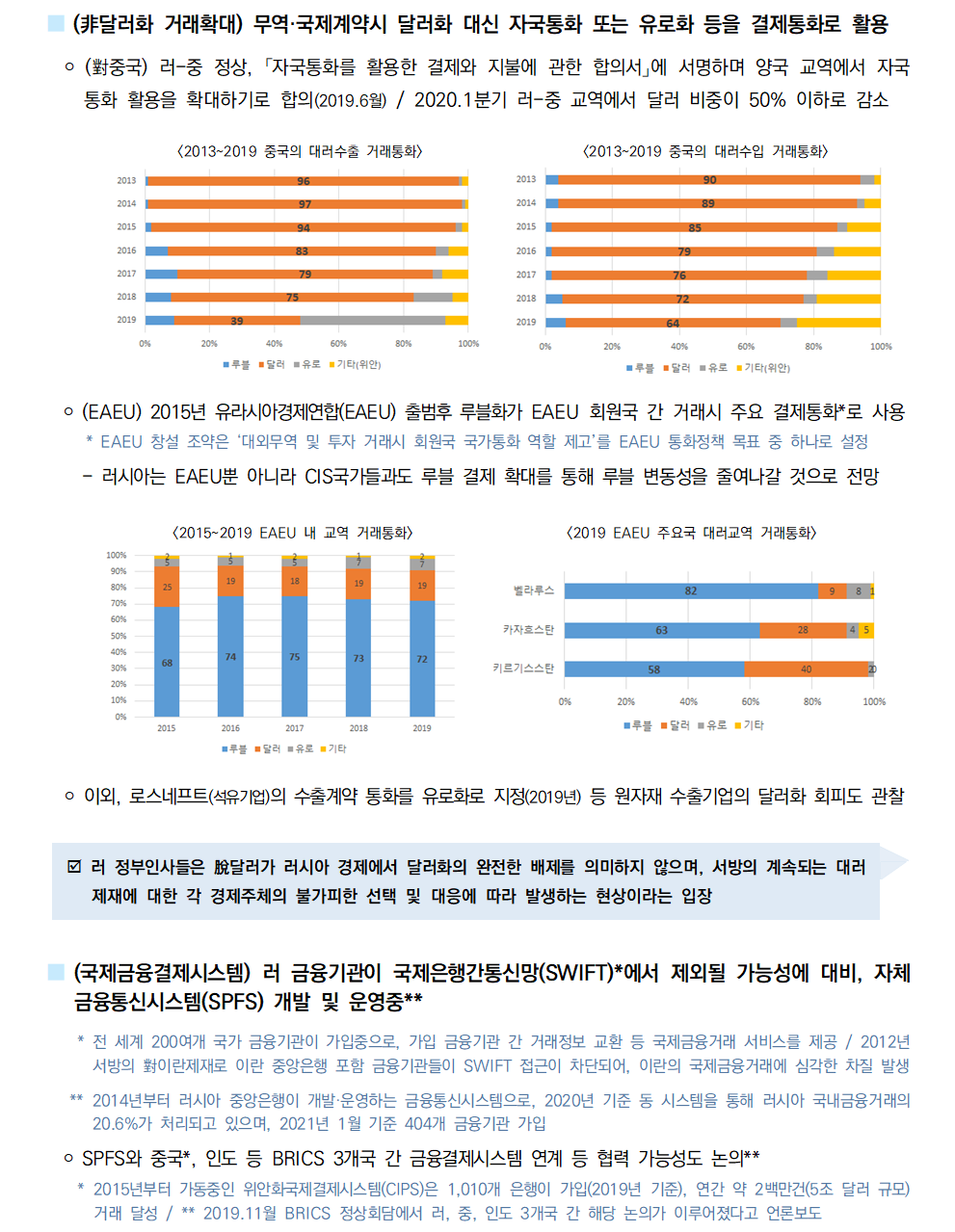 ■ (⾮달러화 거래확대) 무역·국제계약시 달러화 대신 자국통화 또는 유로화 등을 결제통화로 활용
 ￮ (對중국) 러-중 정상, 「자국통화를 활용한 결제와 지불에 관한 합의서」에 서명하며 양국 교역에서 자국통화 활용을 확대하기로 합의(2019.6월) / 2020.1분기 러-중 교역에서 달러 비중이 50% 이하로 감소
[2013~2019 중국의 대러수출 거래통화][2013~2019 중국의 대러수입 거래통화]
￮ (EAEU) 2015년 유라시아경제연합(EAEU) 출범후 루블화가 EAEU 회원국 간 거래시 주요 결제통화*로 사용
 * EAEU 창설 조약은 ‘대외무역 및 투자 거래시 회원국 국가통화 역할 제고’를 EAEU 통화정책 목표 중 하나로 설정
 - 러시아는 EAEU뿐 아니라 CIS국가들과도 루블 결제 확대를 통해 루블 변동성을 줄여나갈 것으로 전망
[2015~2019 EAEU 내 교역 거래통화][2019 EAEU 주요국 대러교역 거래통화]
￮ 이외, 로스네프트(석유기업)의 수출계약 통화를 유로화로 지정(2019년) 등 원자재 수출기업의 달러화 회피도 관찰
þ 러 정부인사들은 脫달러가 러시아 경제에서 달러화의 완전한 배제를 의미하지 않으며, 서방의 계속되는 대러
제재에 대한 각 경제주체의 불가피한 선택 및 대응에 따라 발생하는 현상이라는 입장
■ (국제금융결제시스템) 러 금융기관이 국제은행간통신망(SWIFT)*에서 제외될 가능성에 대비, 자체
금융통신시스템(SPFS) 개발 및 운영중**
 * 전 세계 200여개 국가 금융기관이 가입중으로, 가입 금융기관 간 거래정보 교환 등 국제금융거래 서비스를 제공 / 2012년 서방의 對이란제재로 이란 중앙은행 포함 금융기관들이 SWIFT 접근이 차단되어, 이란의 국제금융거래에 심각한 차질 발생
 ** 2014년부터 러시아 중앙은행이 개발·운영하는 금융통신시스템으로, 2020년 기준 동 시스템을 통해 러시아 국내금융거래의 20.6%가 처리되고 있으며, 2021년 1월 기준 404개 금융기관 가입
 ￮ SPFS와 중국*, 인도 등 BRICS 3개국 간 금융결제시스템 연계 등 협력 가능성도 논의**
 * 2015년부터 가동중인 위안화국제결제시스템(CIPS)은 1,010개 은행이 가입(2019년 기준), 연간 약 2백만건(5조 달러 규모) 거래 달성 / ** 2019.11월 BRICS 정상회담에서 러, 중, 인도 3개국 간 해당 논의가 이루어졌다고 언론보도